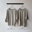 画像9: prit  40/1ベルギーリネン天竺 クルーネックカーディガン (9)