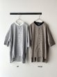 画像2: prit ポプリンワッシャーチェック ５分袖スタンドカラークレリックワイドシャツ (2)